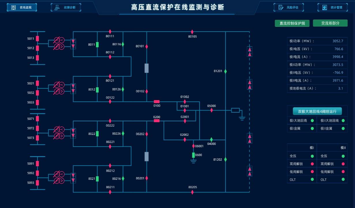 浙江省调高压直流节造保唬；；；；；ど璞冈谙呒喽接牍收现悄苷锒舷低.jpg